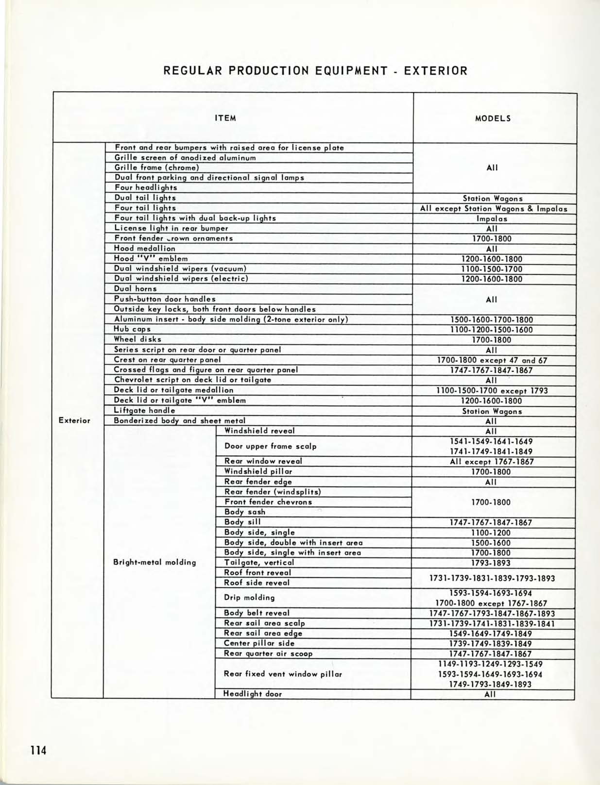 1958_Chevrolet_Engineering_Features-114