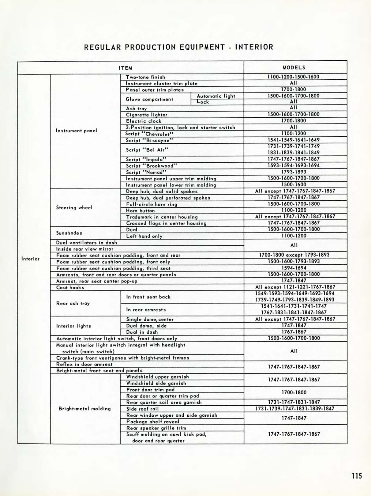 1958_Chevrolet_Engineering_Features-115