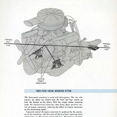 1958_Chevrolet_Engineering_Features-087