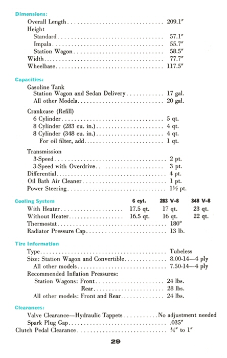 1958_Chevrolet_Guide-29