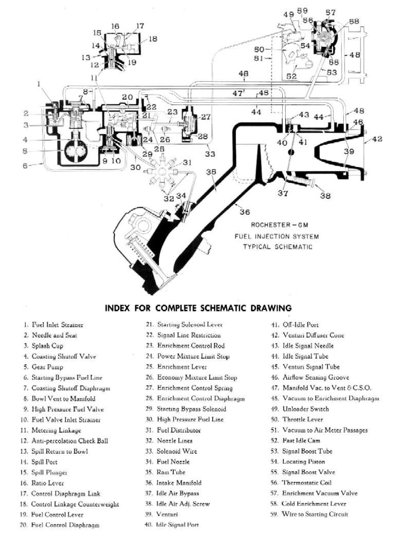 1959_Chevrolet-_Fuel_Injection-13