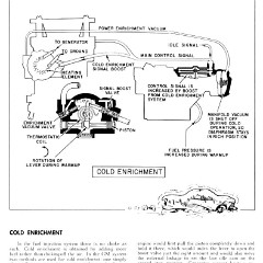 1959_Chevrolet-_Fuel_Injection-11