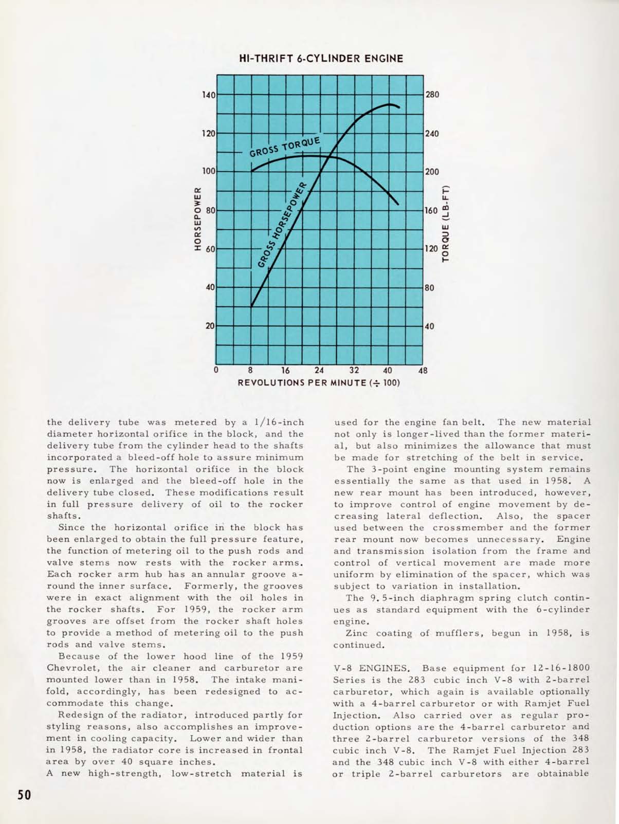 1959_Chevrolet_Engineering_Features-50