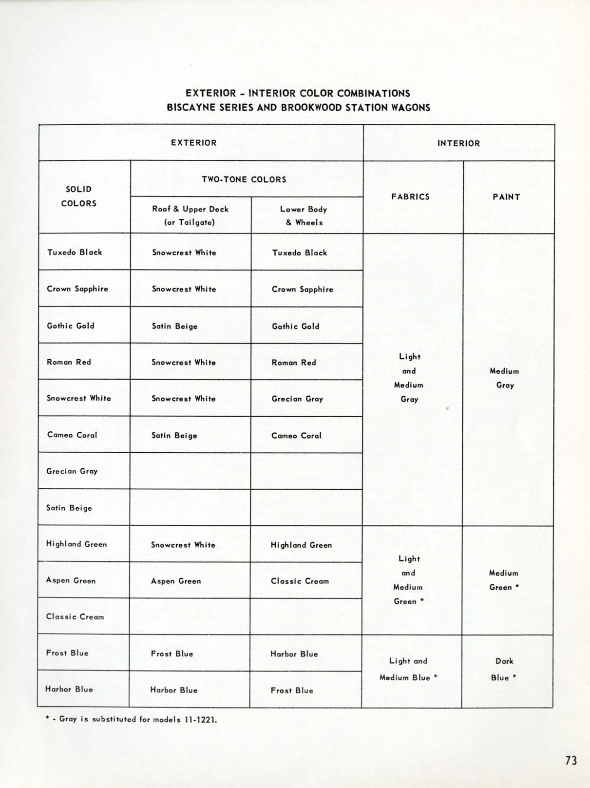 1959_Chevrolet_Engineering_Features-73