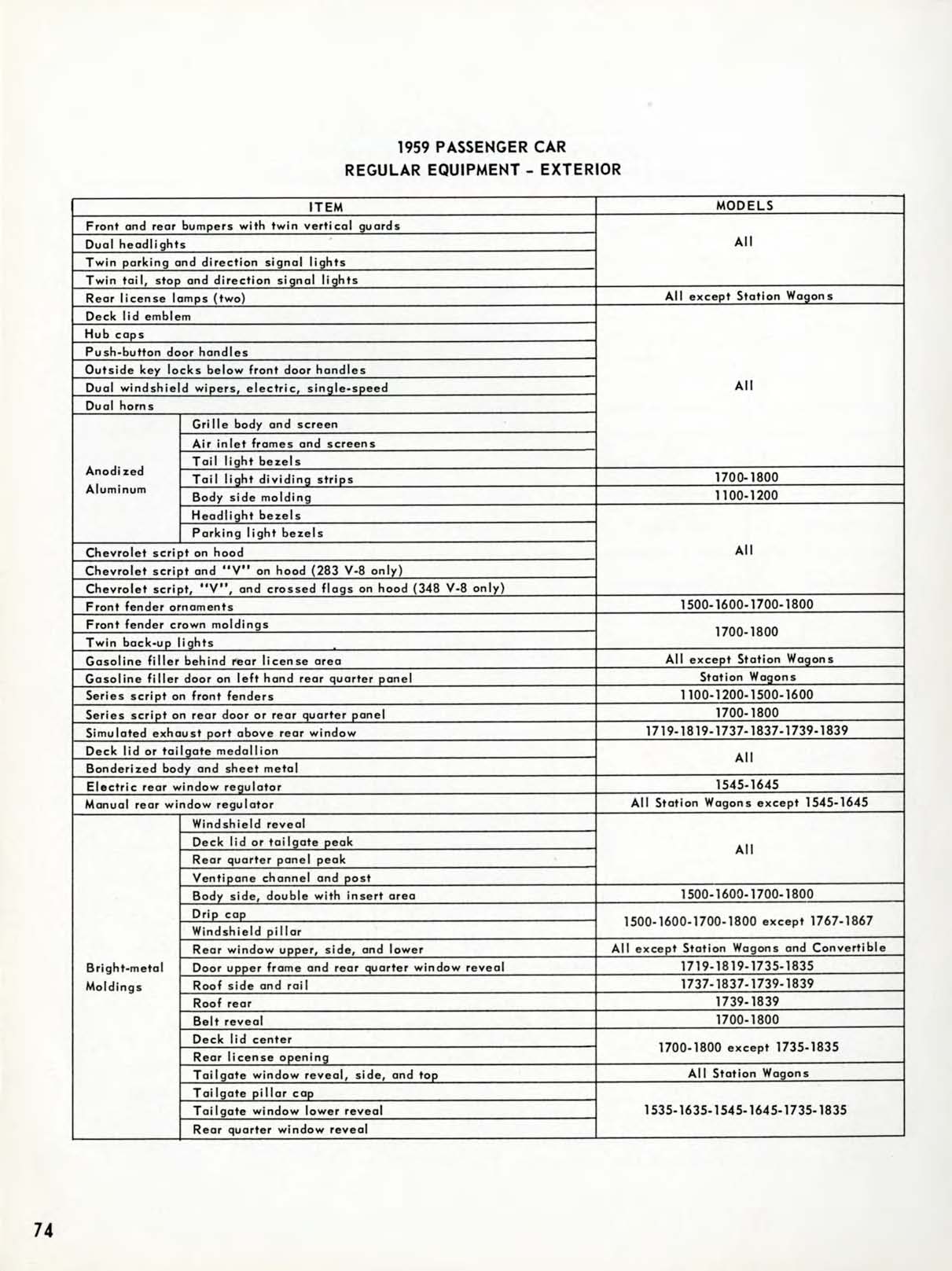 1959_Chevrolet_Engineering_Features-74