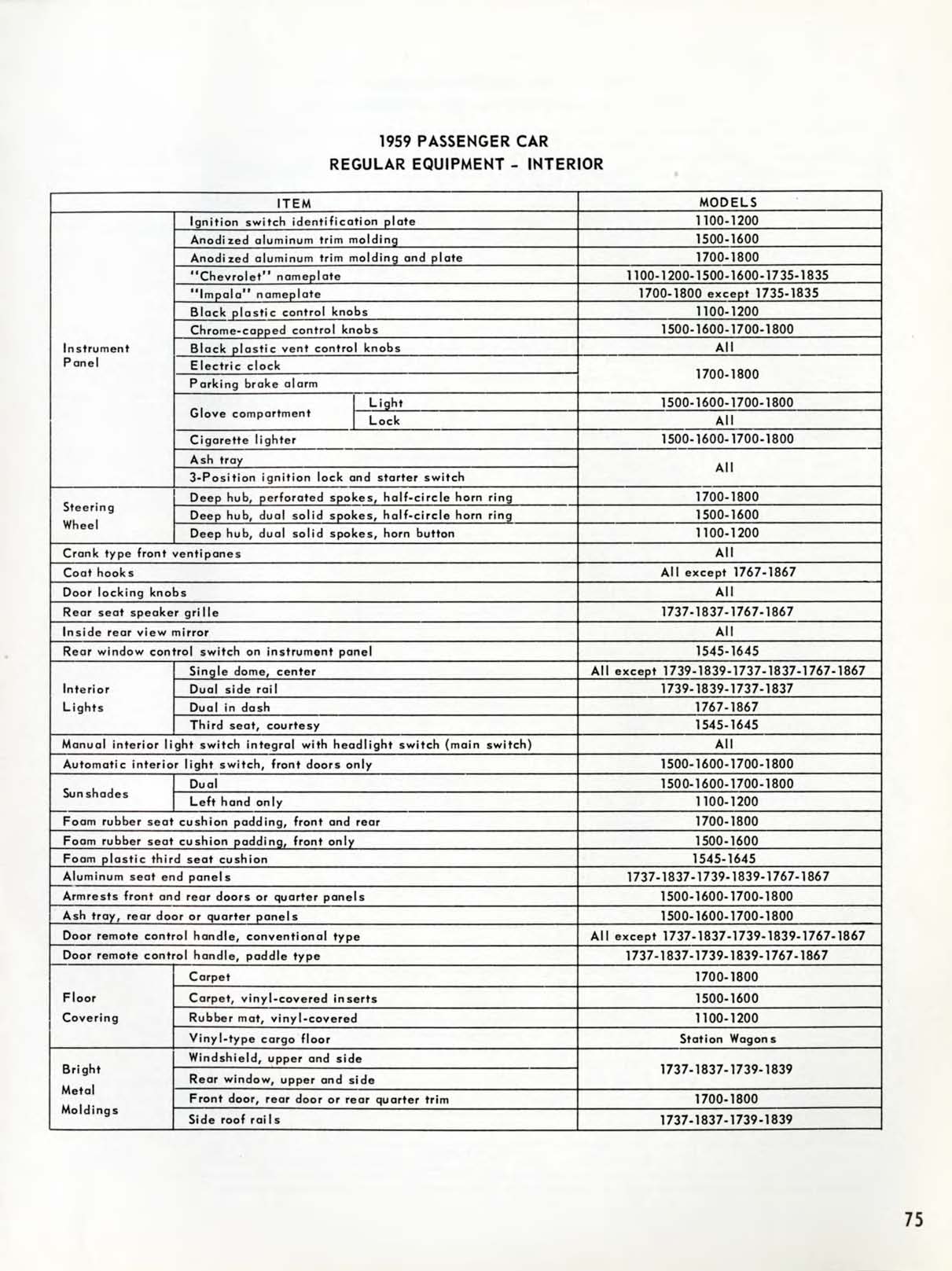 1959_Chevrolet_Engineering_Features-75