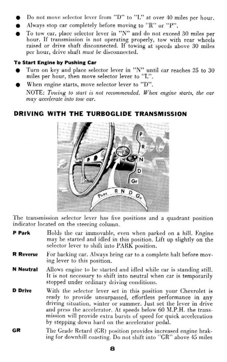 1959_Chevrolet_Manual-08