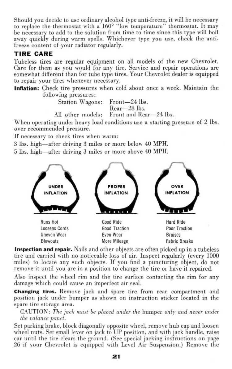 1959_Chevrolet_Manual-21