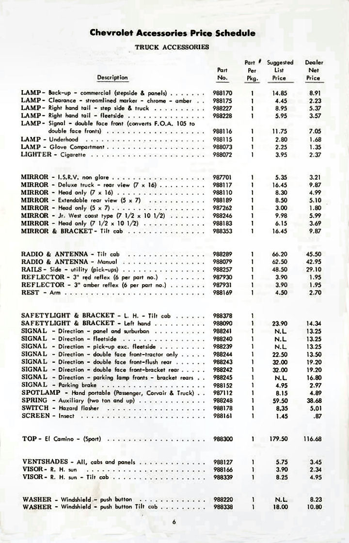 1960_Chevrolet_Accessories_Price_Schedule-06