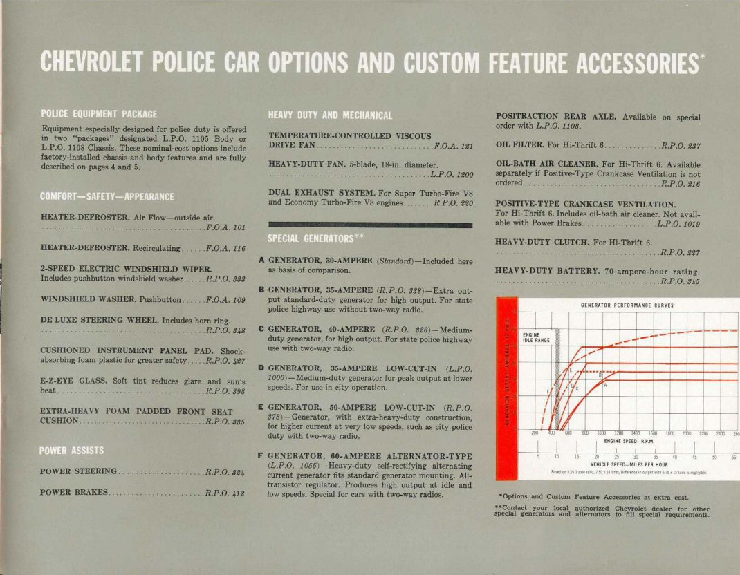 1960_Chevrolet_Police-11