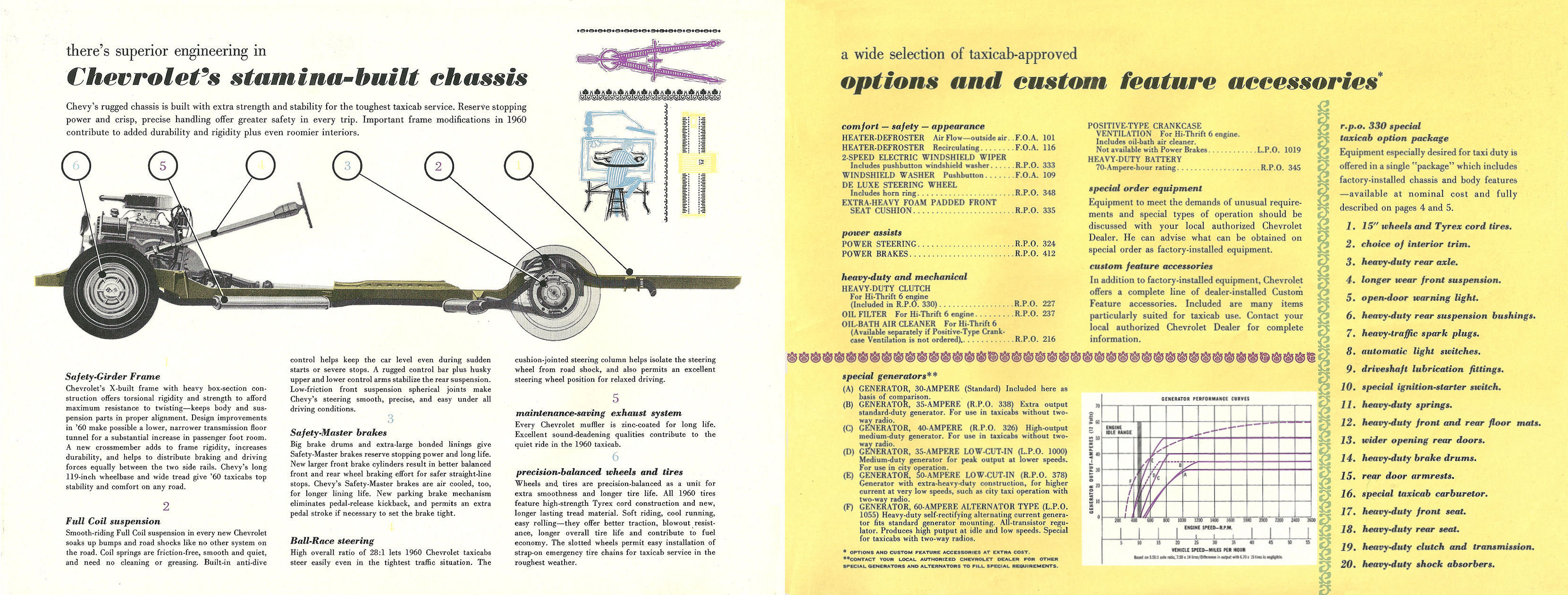 1960_Chevrolet_Taxicabs-10-11