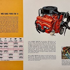 1961 Chevrolet Dealer Album-079