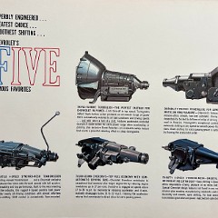 1961 Chevrolet Dealer Album-082