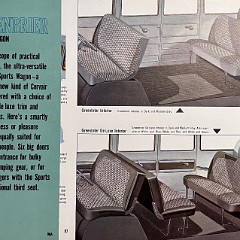 1961 Chevrolet Dealer Album-146