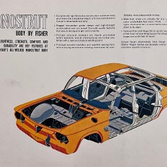 1961 Chevrolet Dealer Album-151