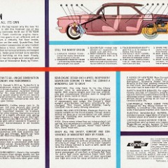 1961_Chevrolet_Corvair-06