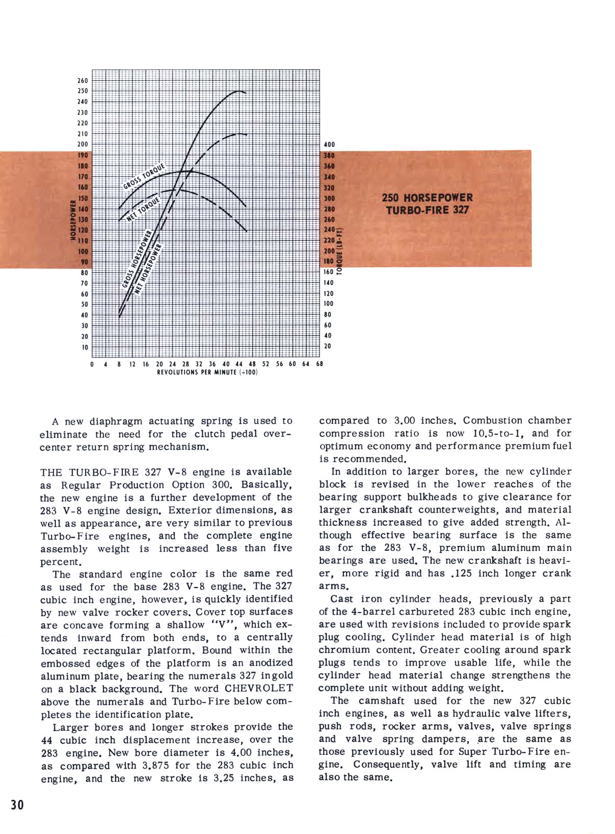 1962_Chevrolet_Engineering_Features-30