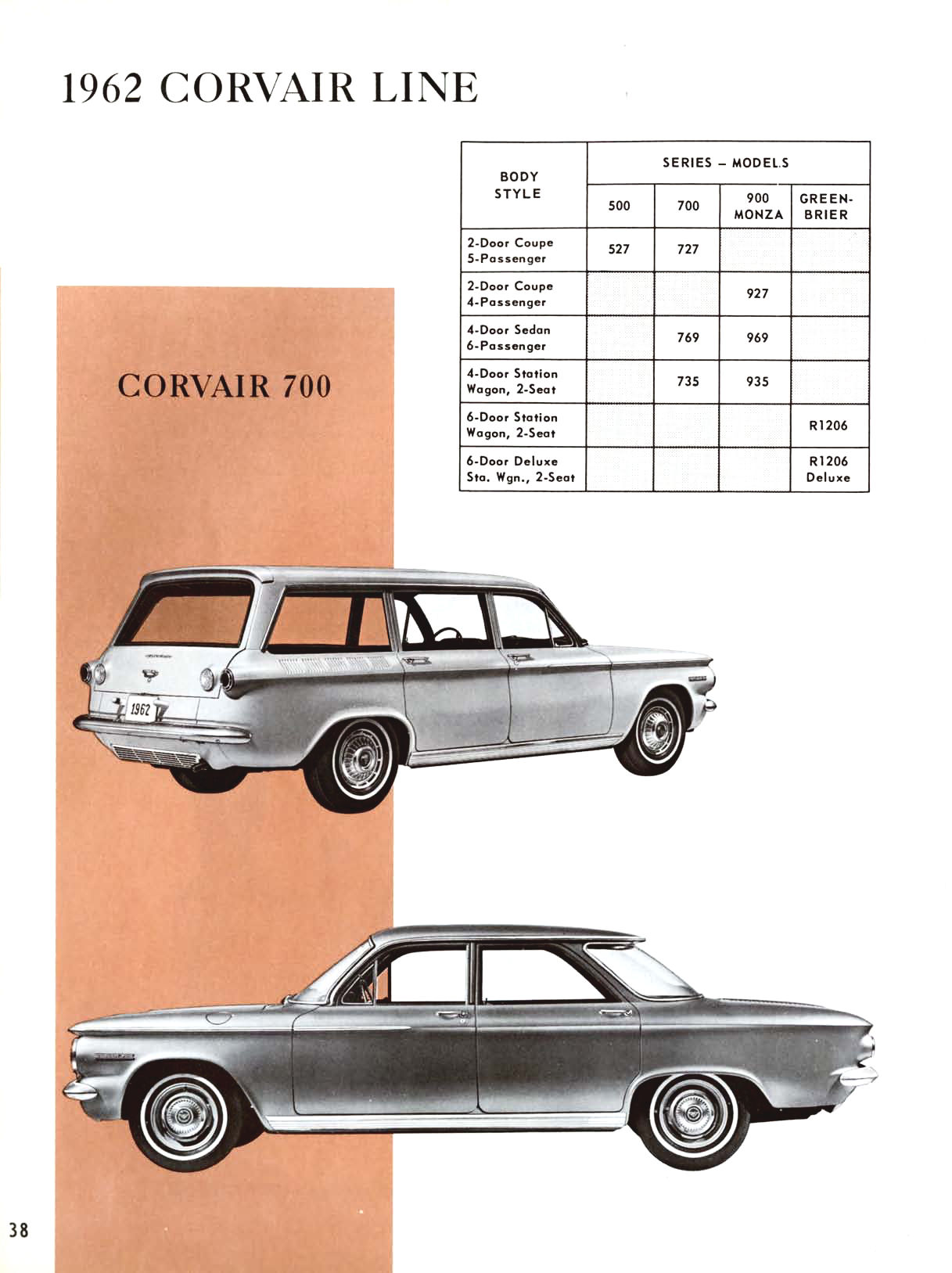 1962_Chevrolet_Engineering_Features-38