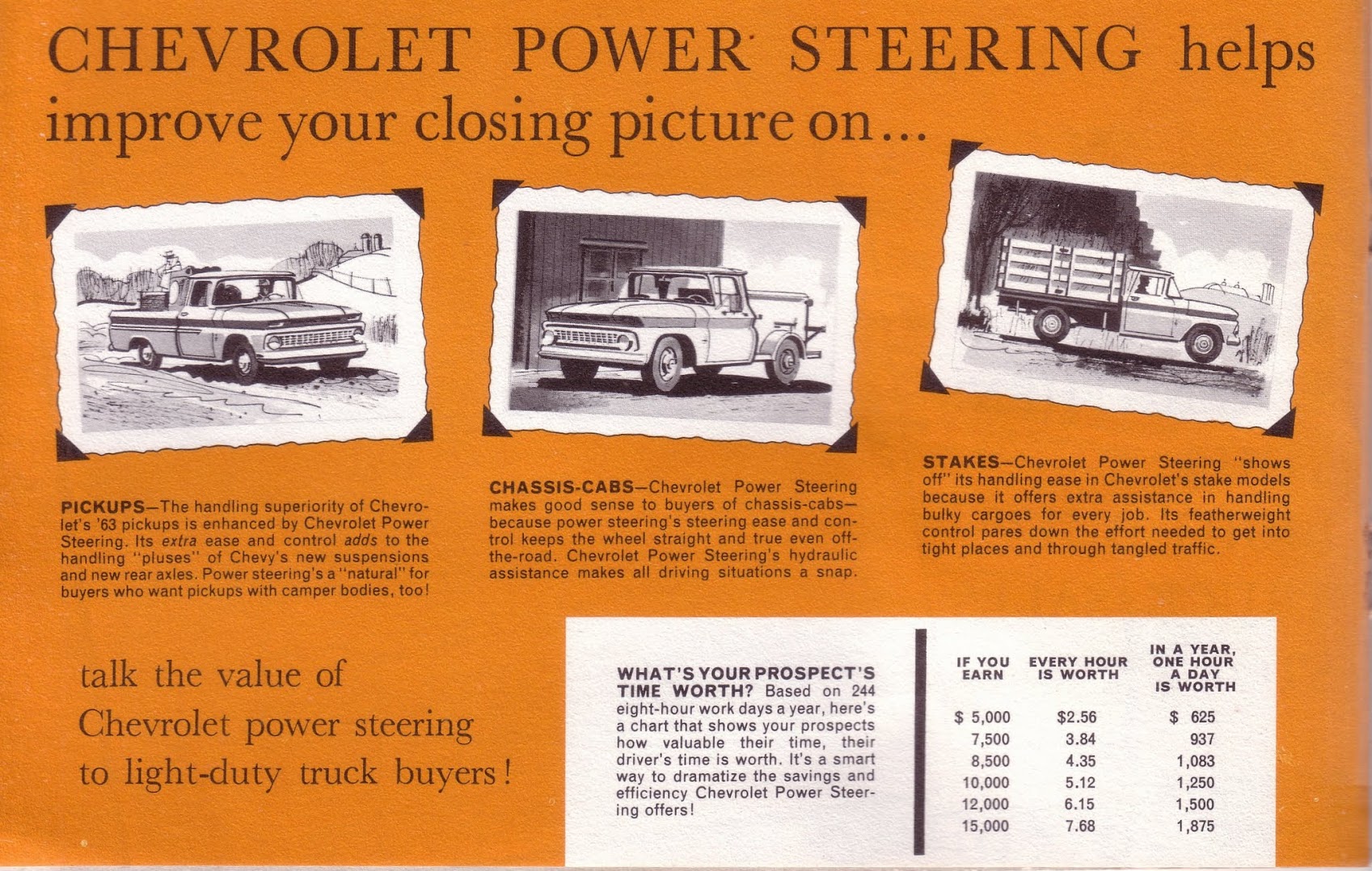 1963_Chevrolet_Power_Steering_Profit-06