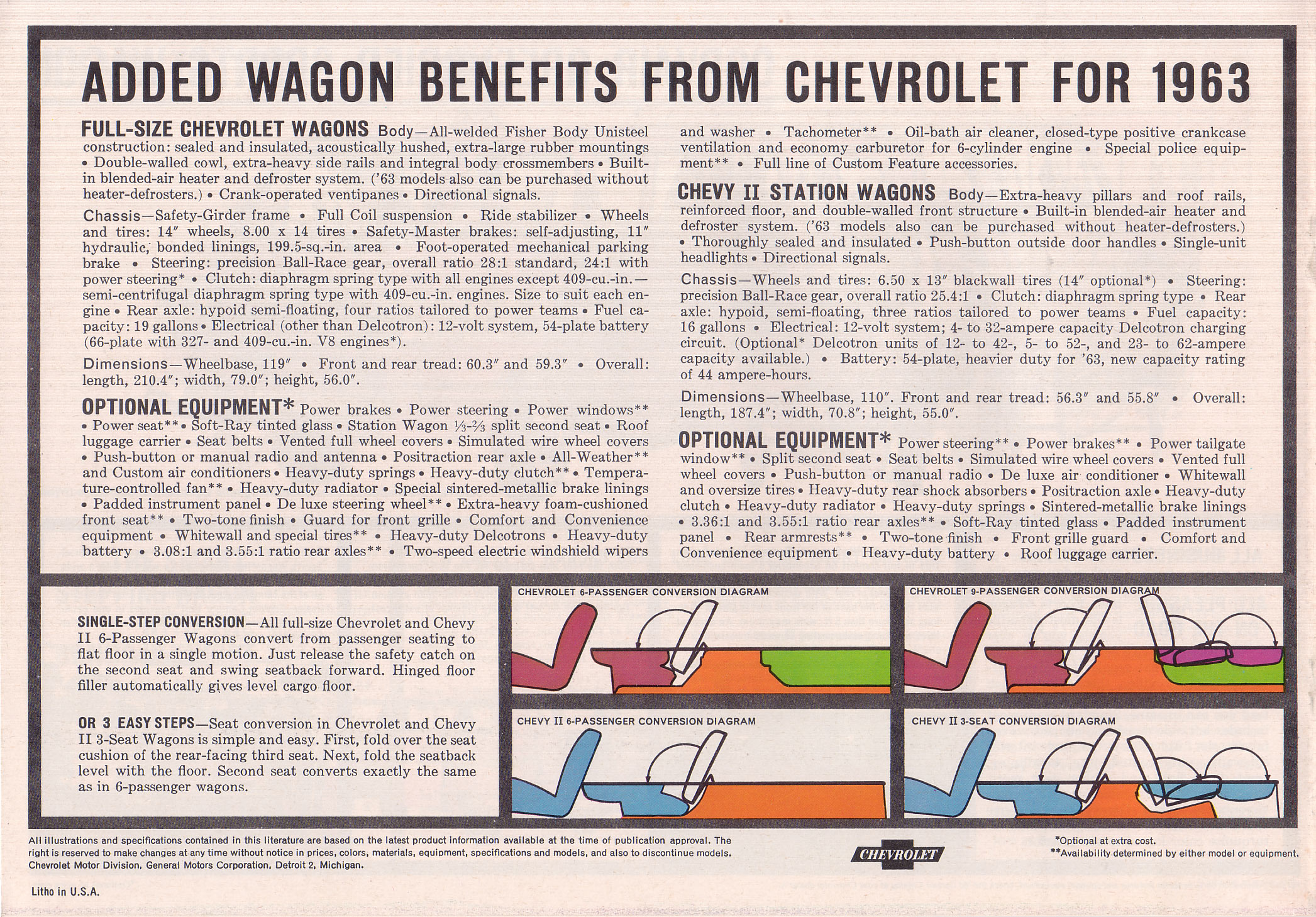 1963_Chevrolet_Wagons-12