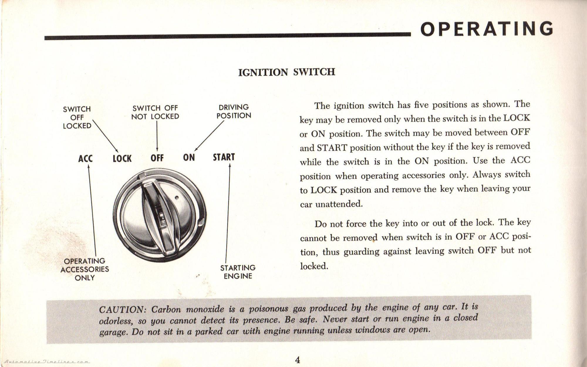 1964 Chevelle Owners Manual_Page_06