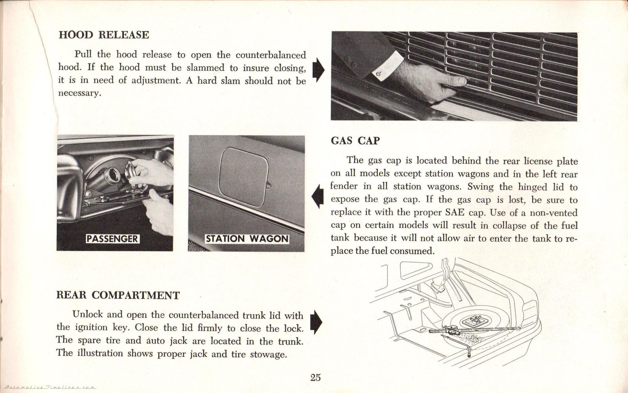 1964 Chevelle Owners Manual_Page_27