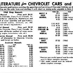 1965_Chevrolet_Chevelle_Manual-49a