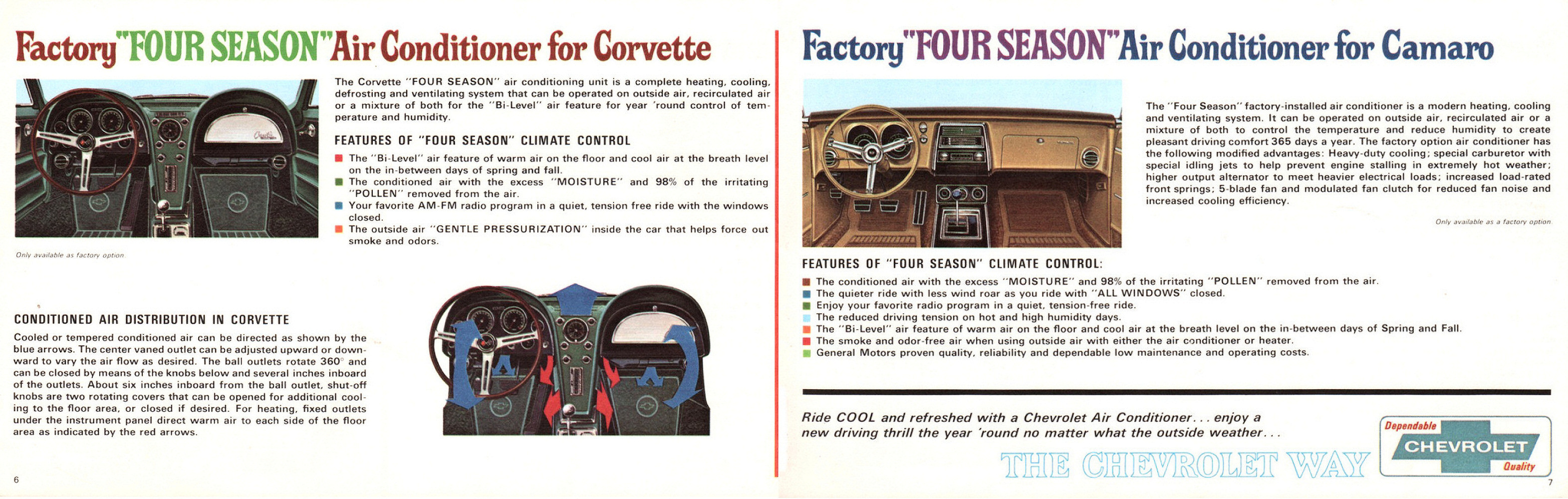 1966_Chevrolet_Weather_Control-06-07