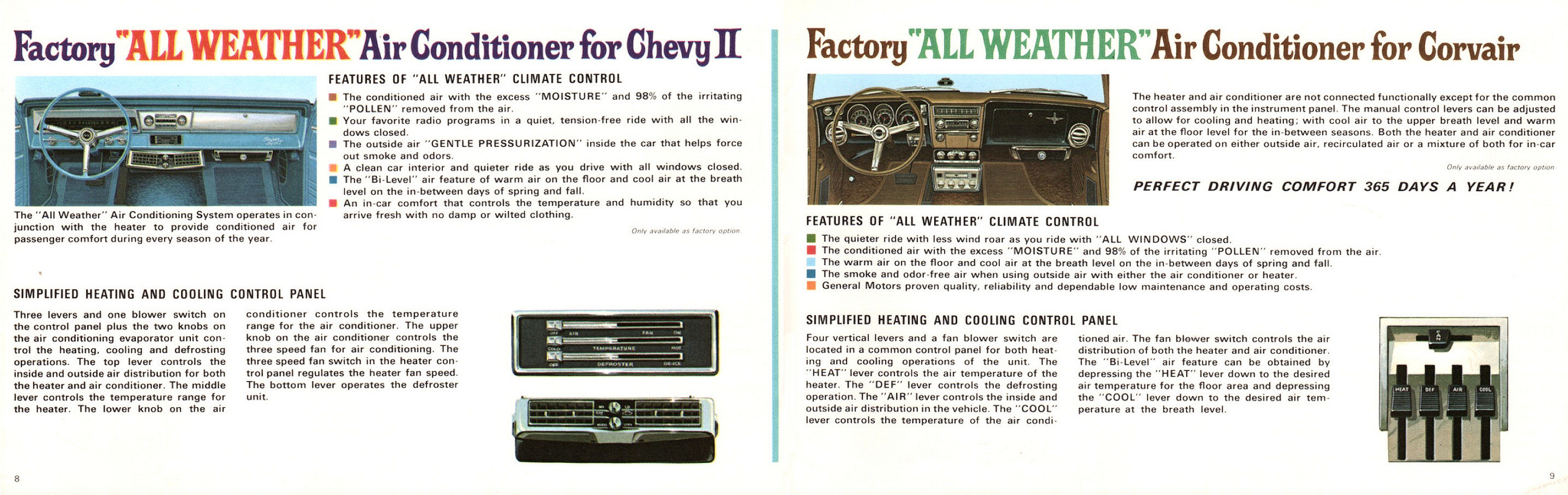 1966_Chevrolet_Weather_Control-08-09