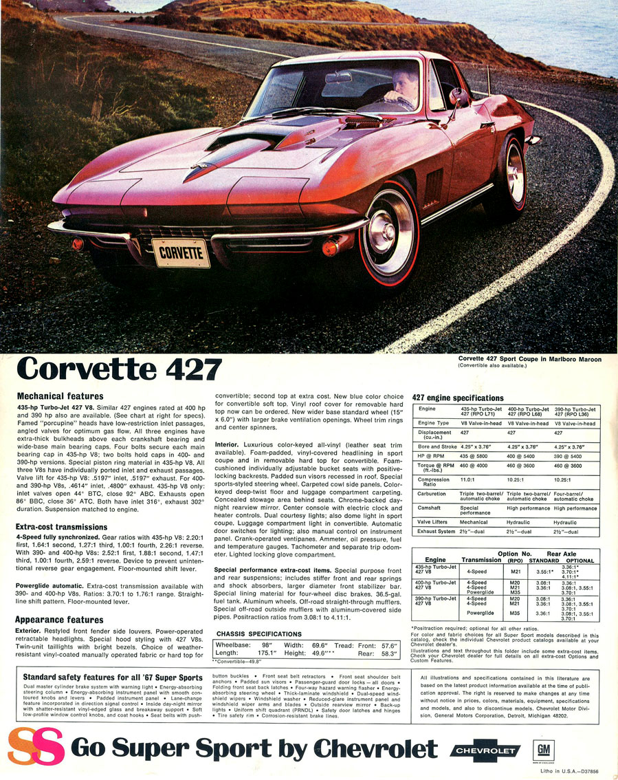 1967_Chevrolet_Super_Sports-06