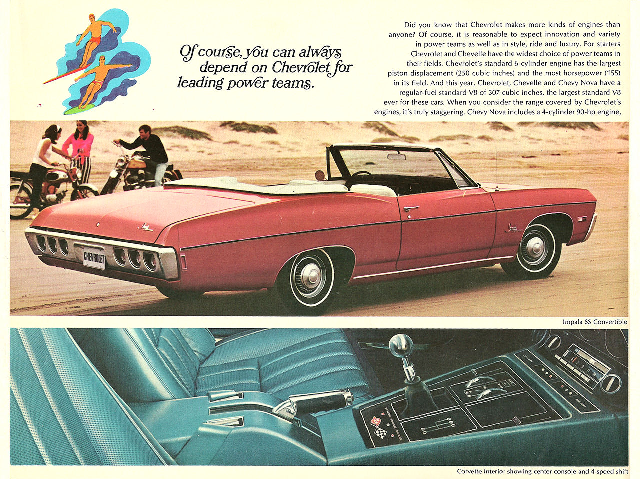 1968_Chevrolet_Full_Line_Mailer-08