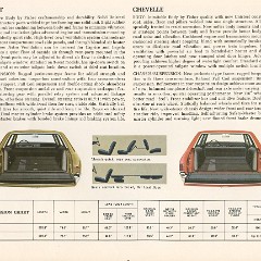 1968_Chevrolet_Wagons_Rev-13