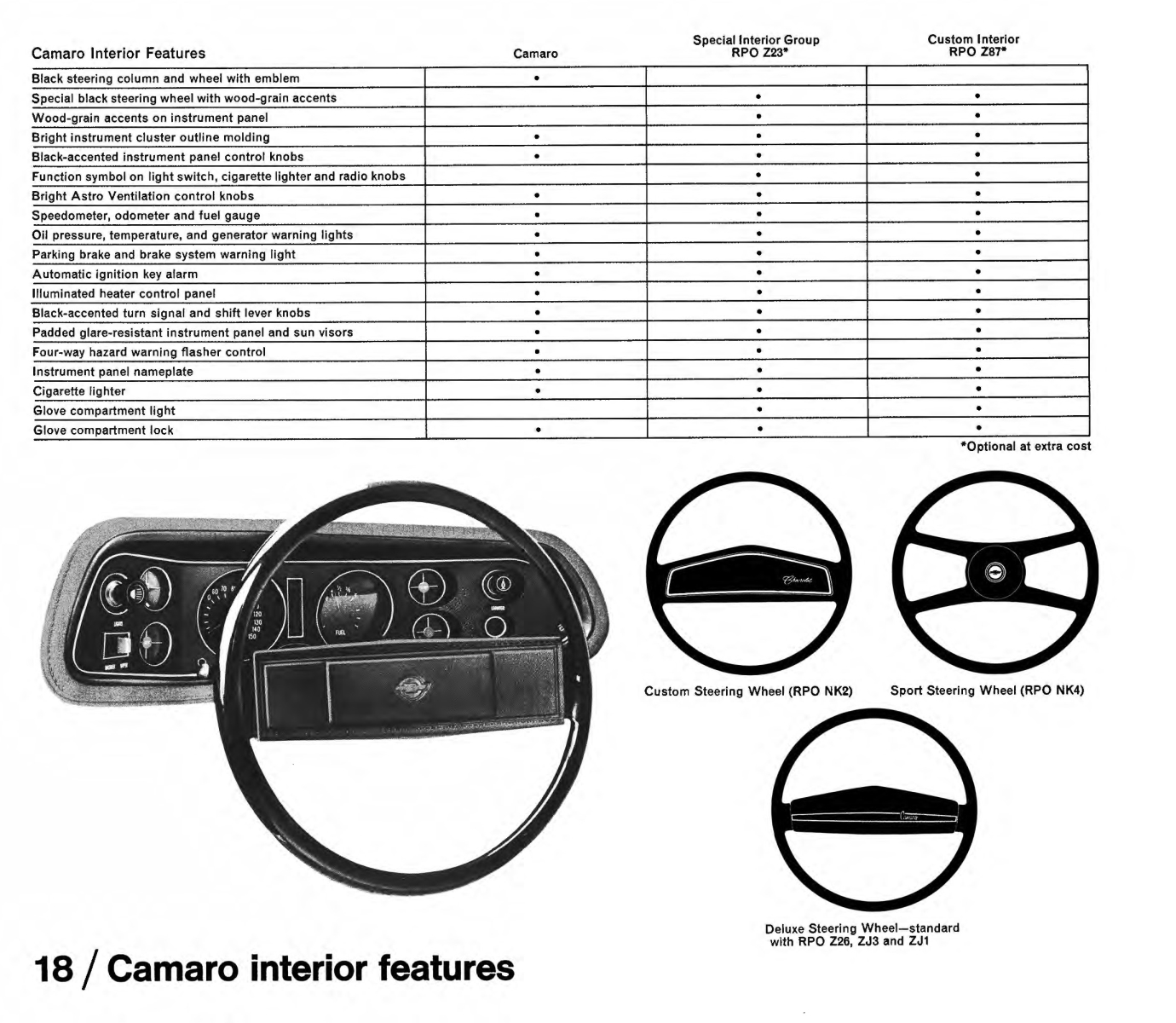 1971_Chevrolet_Dealer_Album-06-18