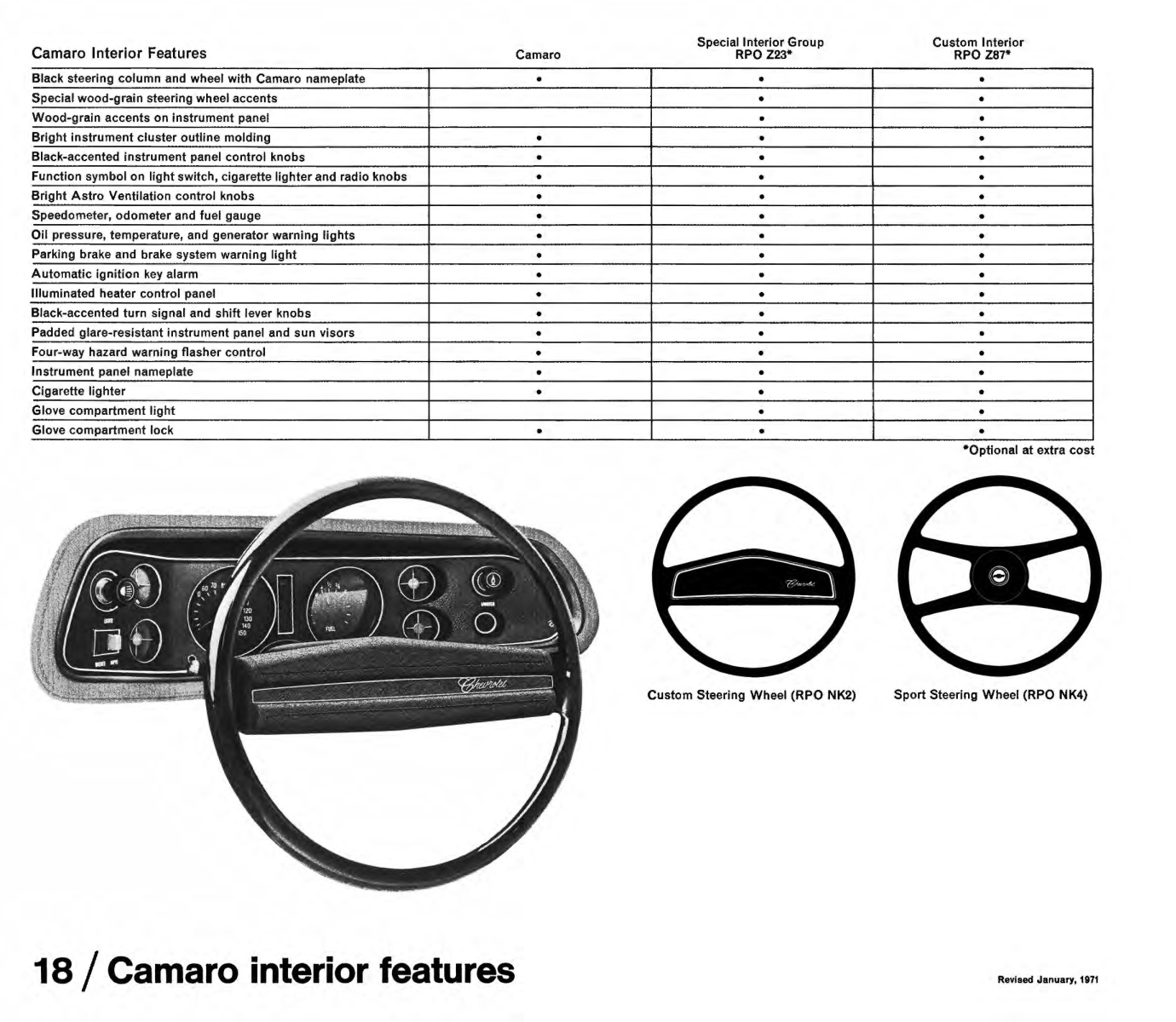 1971_Chevrolet_Dealer_Album-06-19