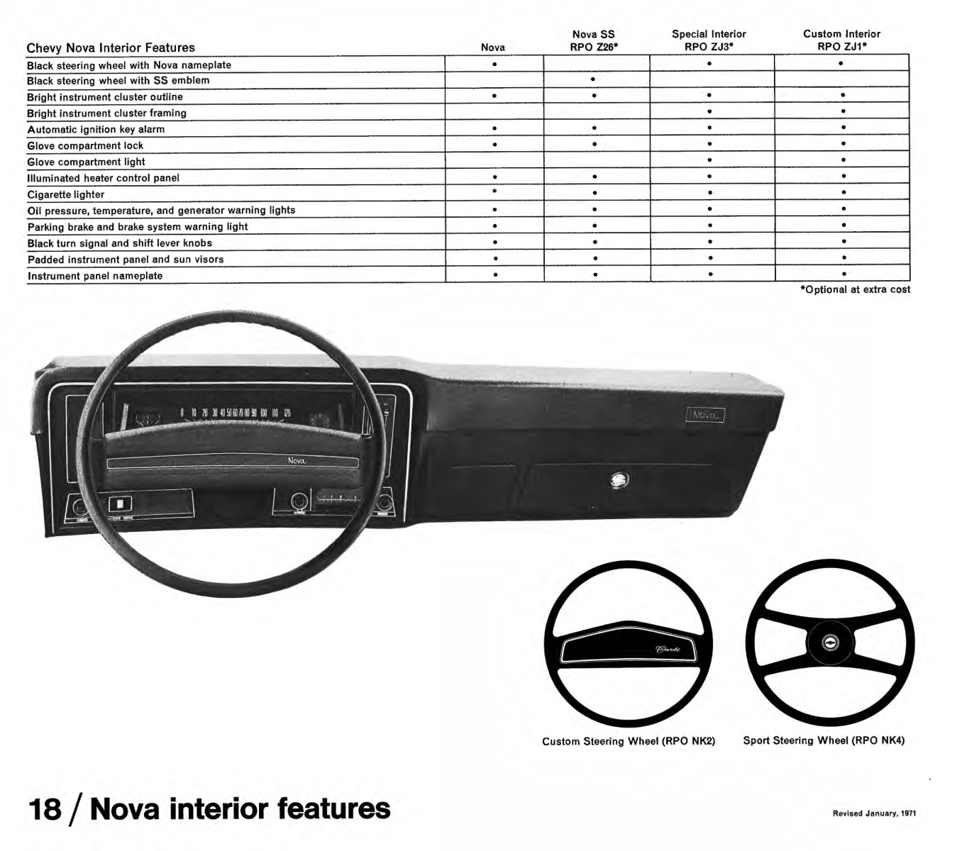 1971_Chevrolet_Dealer_Album-07-18