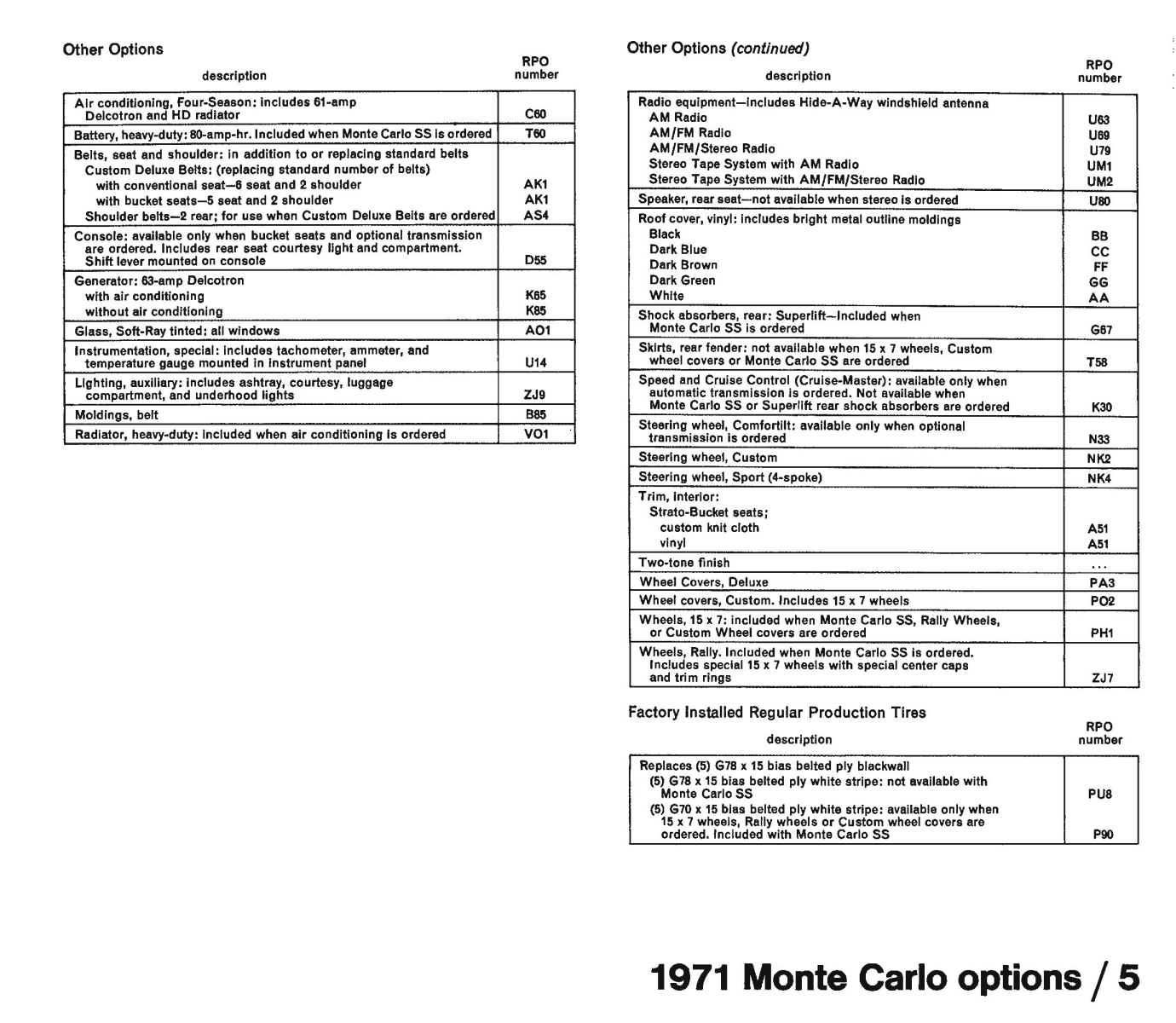 1971_Chevrolet_Dealer_Album-09-05