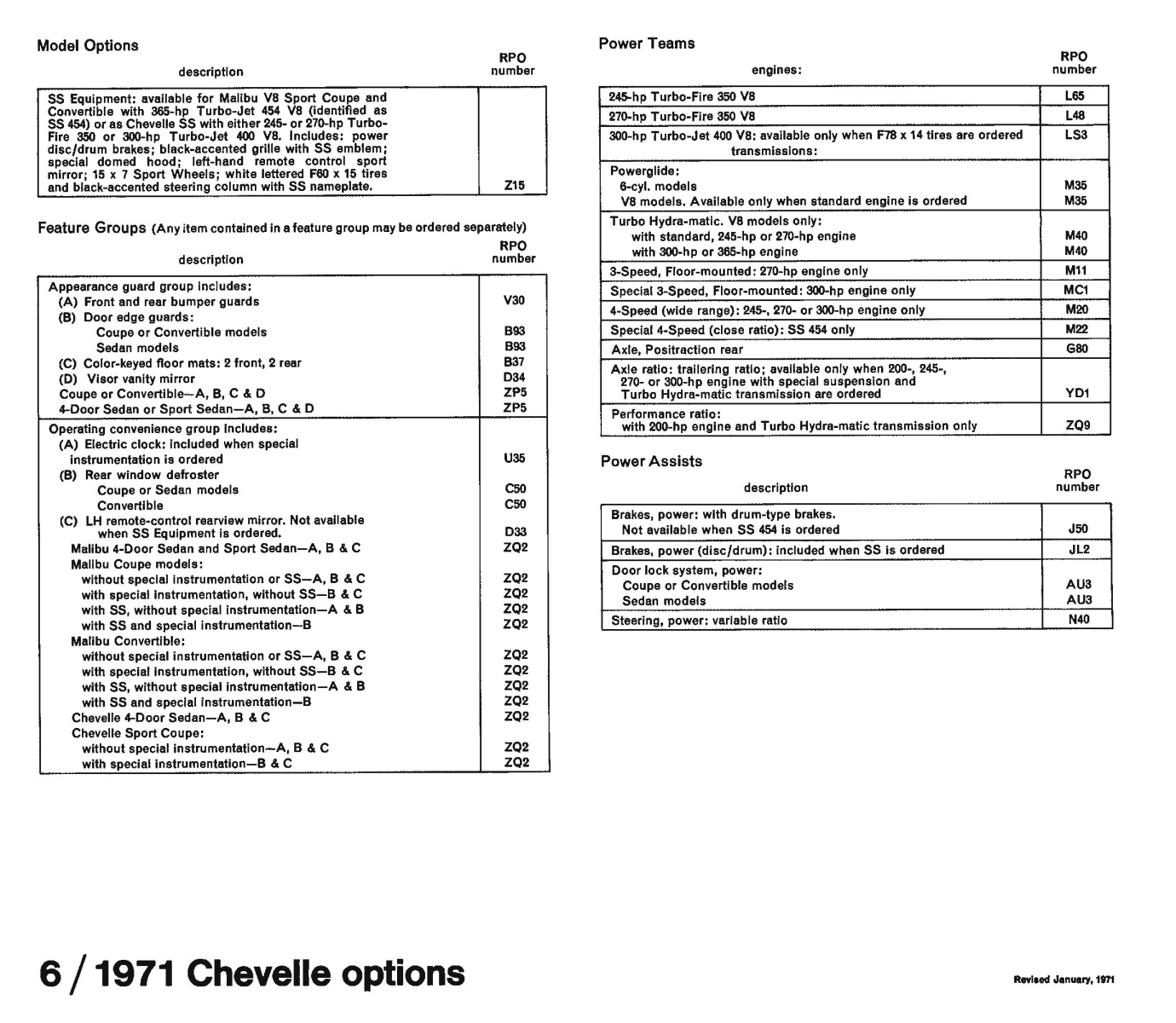 1971_Chevrolet_Dealer_Album-09-06