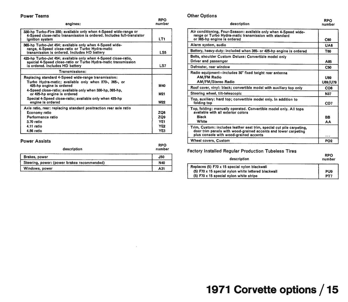 1971_Chevrolet_Dealer_Album-09-15