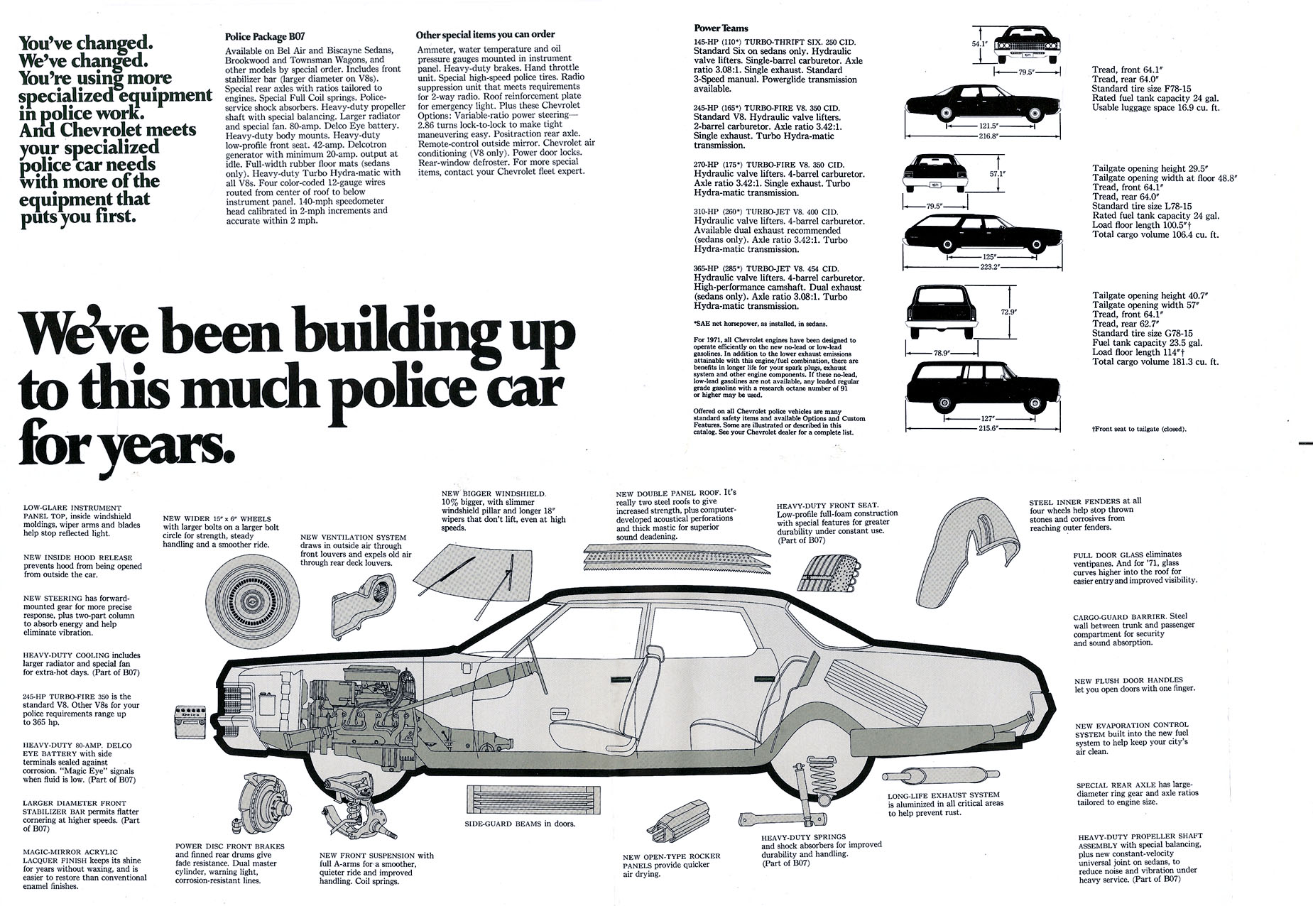 1971_Chevrolet_Police_Cars-04