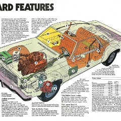 1974_Chevrolet_Chevelle_Rev-12-13