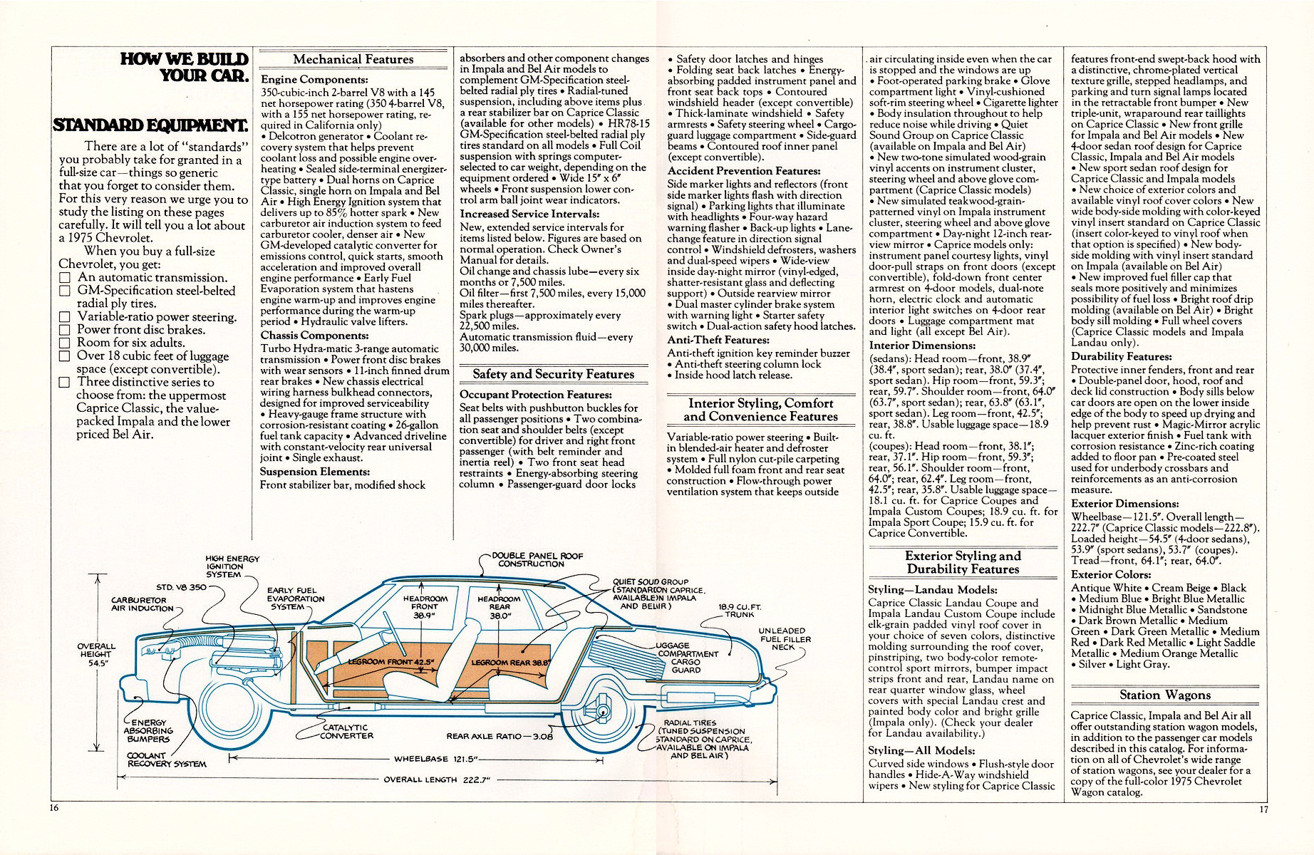 1975_Chevrolet_Full_Size_Rev-16-17