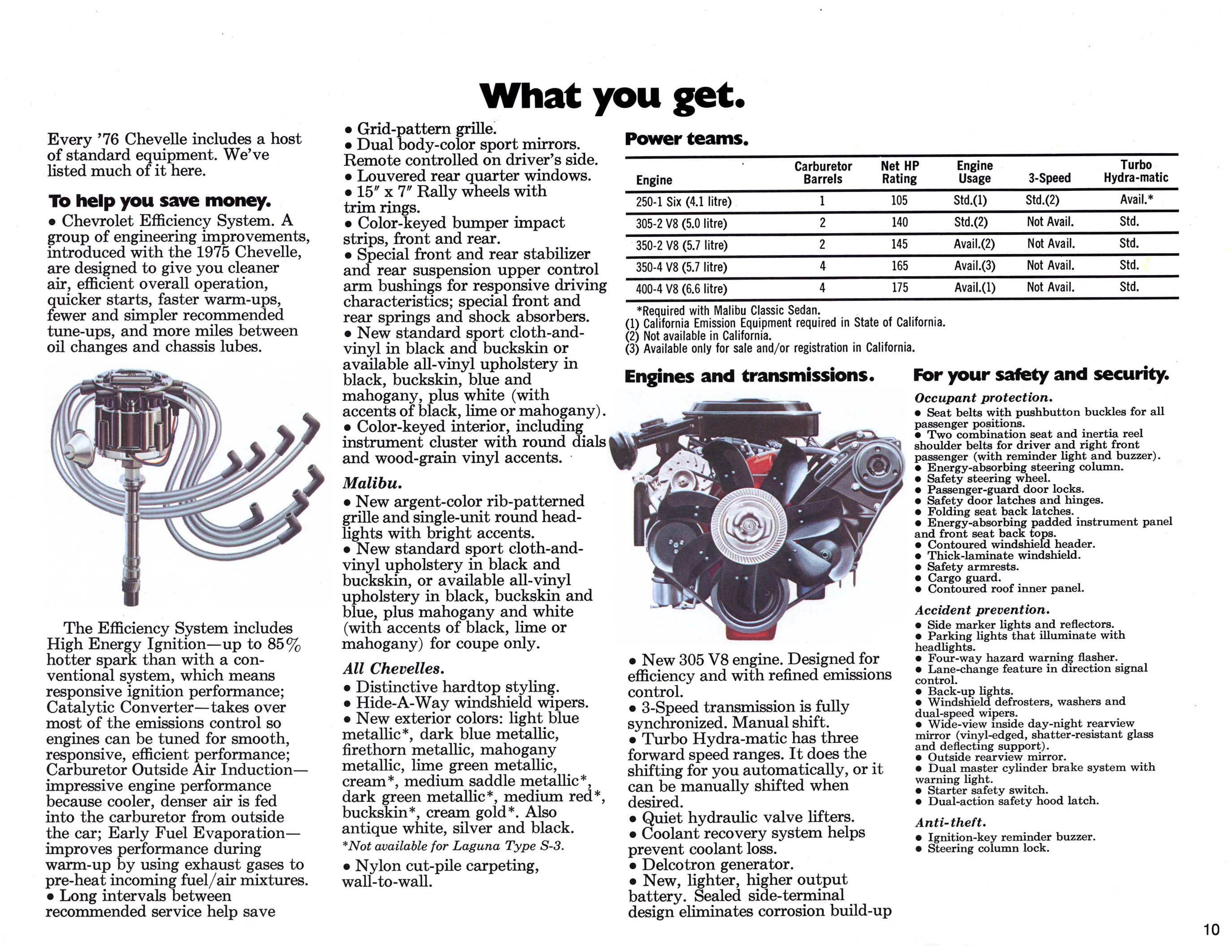 1976_Chevrolet_Chevelle-10