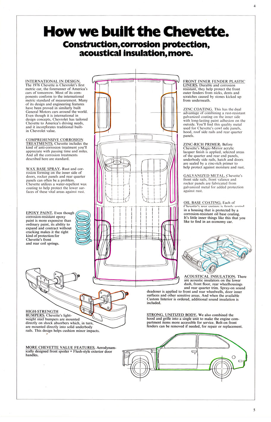 1976_Chevrolet_Chevette-04-05