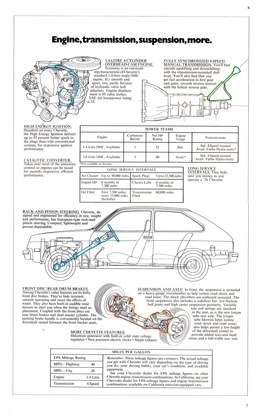 1976_Chevrolet_Chevette-06-07