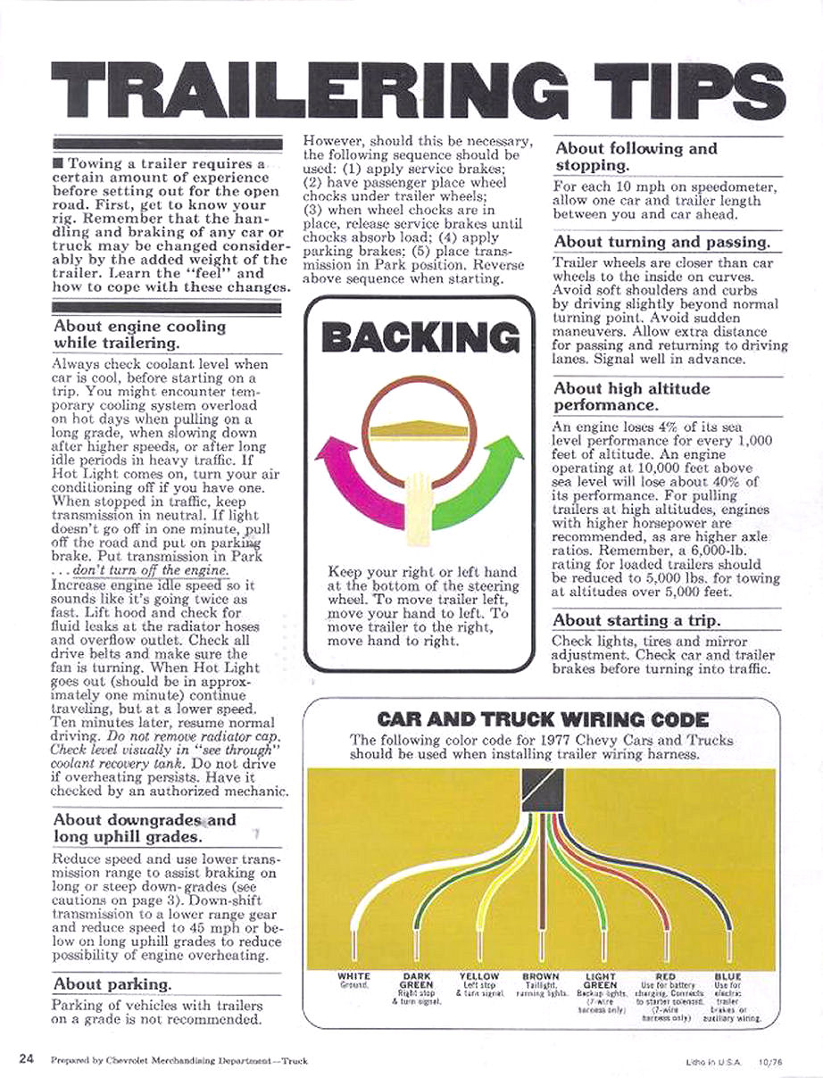 1977_Chevrolet_Trailering_Guide-24
