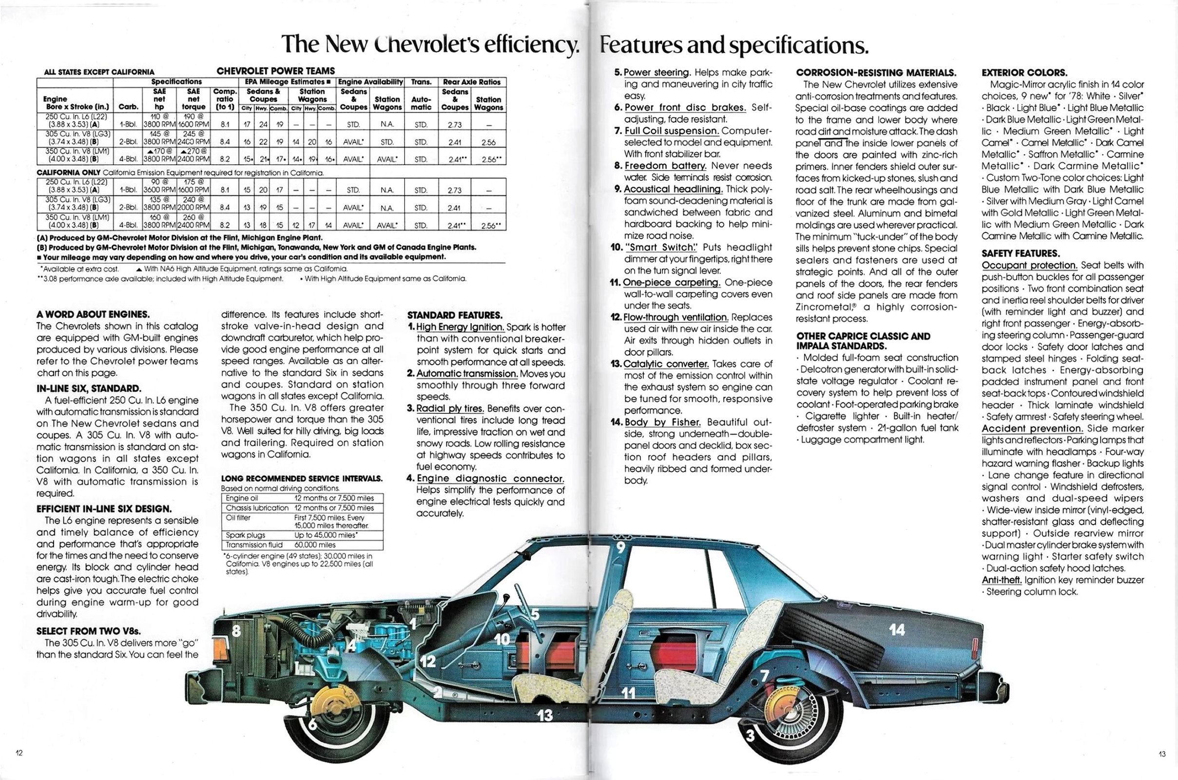 1978 Chevrolet Full Size (Rev)_Page_7