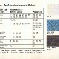 1978_Chevrolet_Exterior_Colors-05