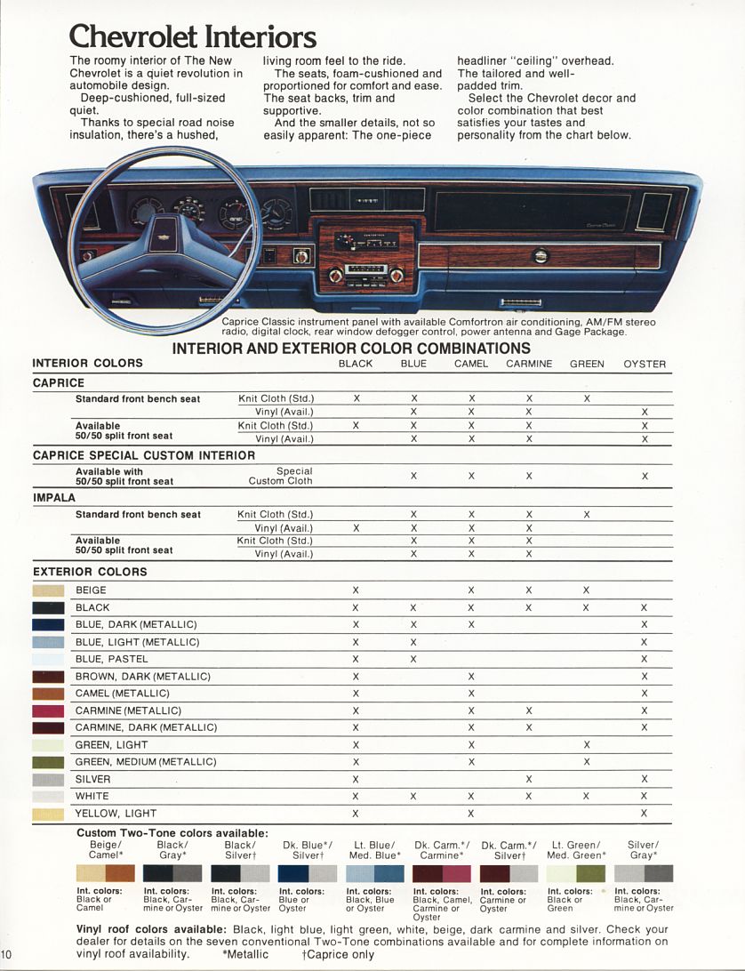 1979_Chevrolet_Brochure-10