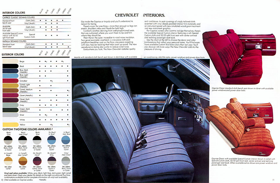 1980_Chevrolet_Caprice_Classic-06