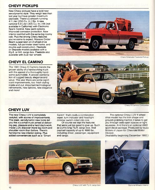 1981_Chevrolets-10